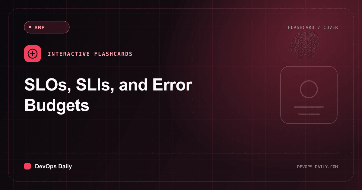 SLOs, SLIs, and Error Budgets